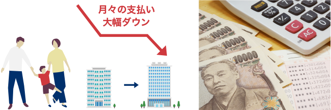 月々の支払い大幅ダウン